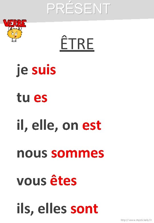 PRÉSENT ÊTRE je suis tu es il, elle, on est nous sommes vous êtes PRÉSENT ÊTRE je suis tu es il, elle, on est nous sommes vous êtes