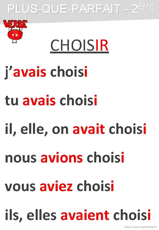 PLUS-QUE-PARFAIT - 2ÈME CHOISIR j’avais choisi tu avais choisi il, elle, on avait choisi PLUS-QUE-PARFAIT - 2ÈME CHOISIR j’avais choisi tu avais choisi il, elle, on avait choisi