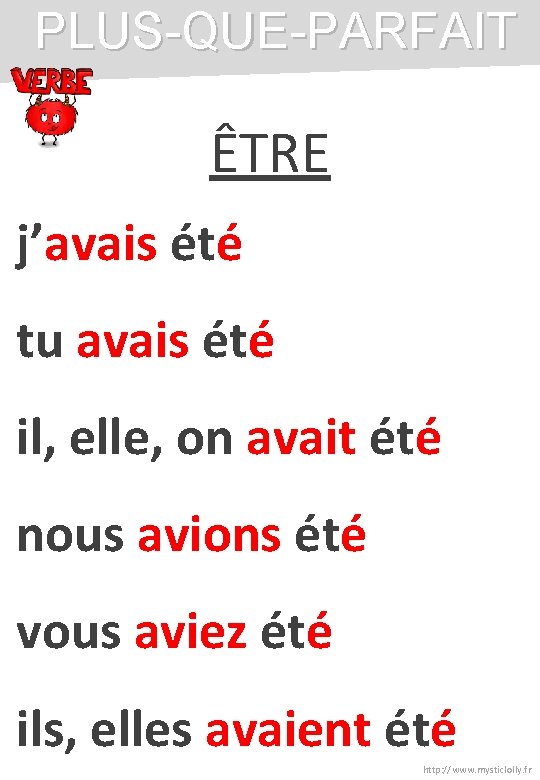 PLUS-QUE-PARFAIT ÊTRE j’avais été tu avais été il, elle, on avait été nous avions PLUS-QUE-PARFAIT ÊTRE j’avais été tu avais été il, elle, on avait été nous avions