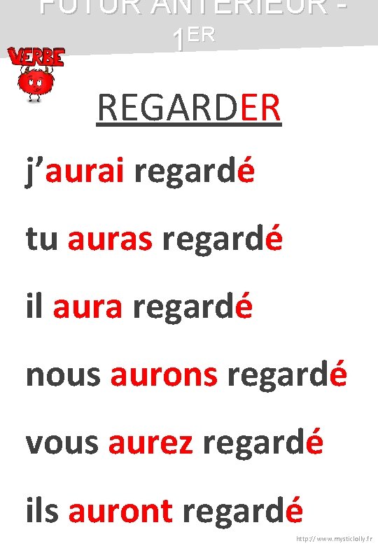 FUTUR ANTÉRIEUR ER 1 REGARDER j’aurai regardé tu auras regardé il aura regardé nous FUTUR ANTÉRIEUR ER 1 REGARDER j’aurai regardé tu auras regardé il aura regardé nous