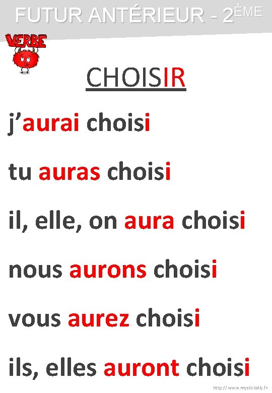 FUTUR ANTÉRIEUR - 2ÈME CHOISIR j’aurai choisi tu auras choisi il, elle, on aura FUTUR ANTÉRIEUR - 2ÈME CHOISIR j’aurai choisi tu auras choisi il, elle, on aura