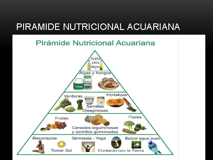 PIRAMIDE NUTRICIONAL ACUARIANA 