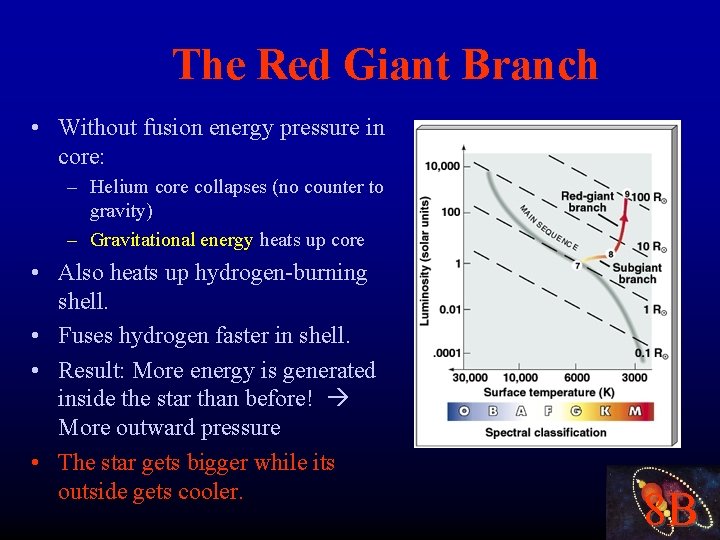 The Red Giant Branch • Without fusion energy pressure in core: – Helium core