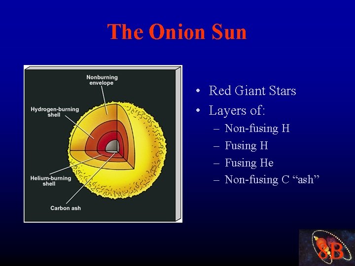 The Onion Sun • Red Giant Stars • Layers of: – – Non-fusing H