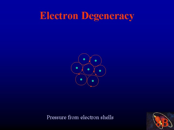 Electron Degeneracy Pressure from electron shells 8 B 