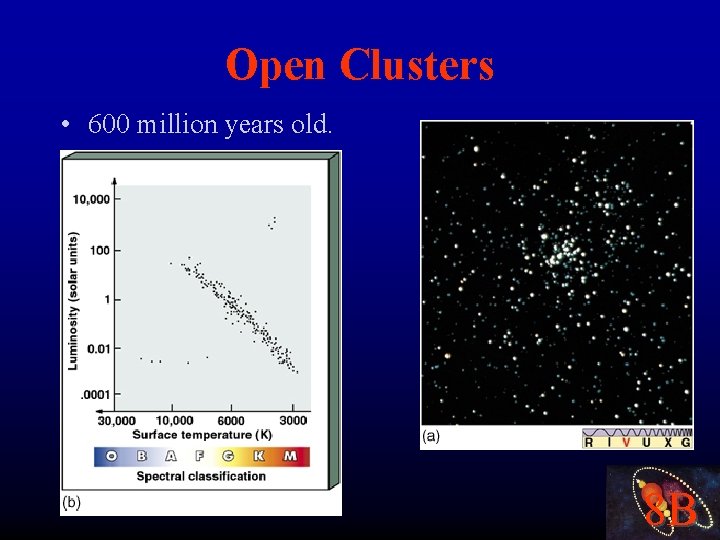 Open Clusters • 600 million years old. 8 B 