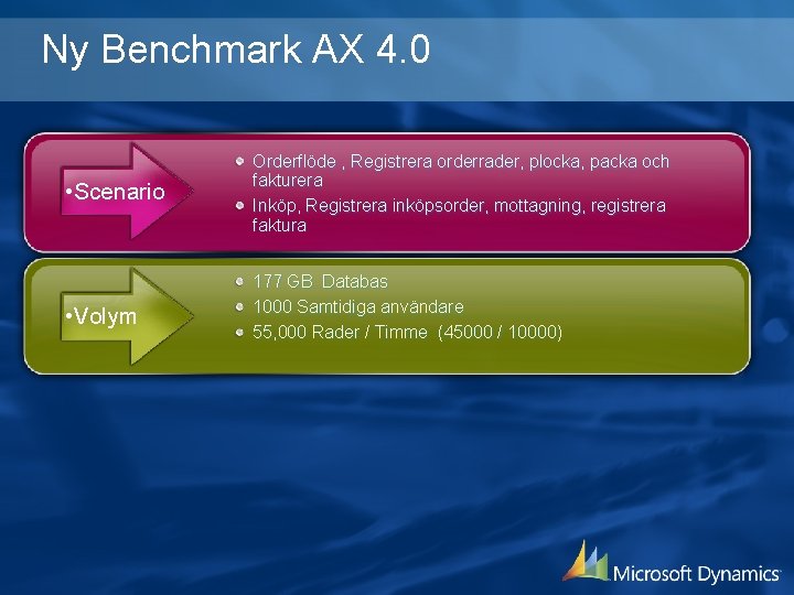 Ny Benchmark AX 4. 0 • Scenario Orderflöde , Registrera orderrader, plocka, packa och