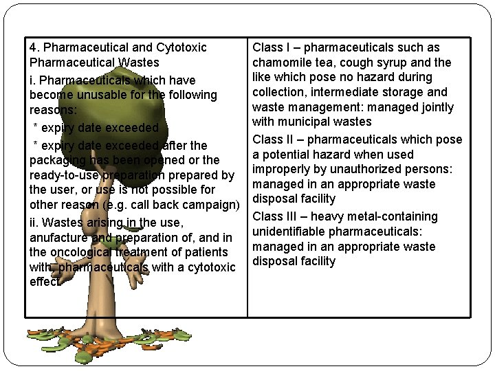 4. Pharmaceutical and Cytotoxic Pharmaceutical Wastes i. Pharmaceuticals which have become unusable for the