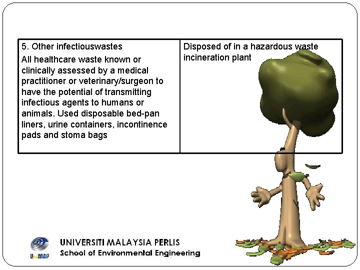 5. Other infectiouswastes All healthcare waste known or clinically assessed by a medical practitioner