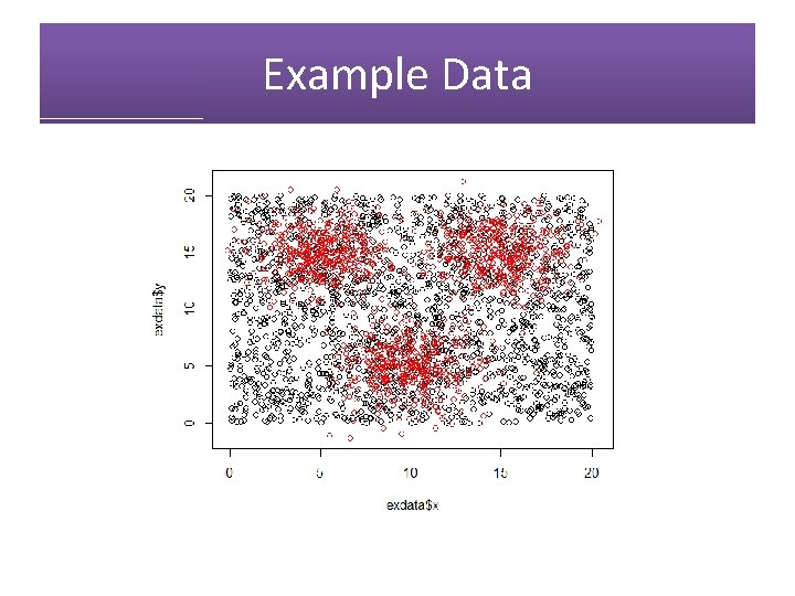 Example Data 