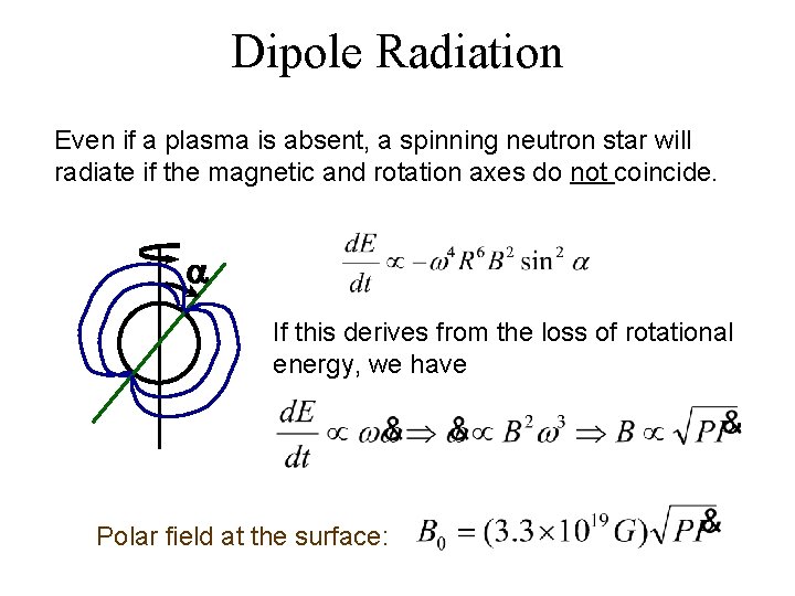 Dipole Radiation Even if a plasma is absent, a spinning neutron star will radiate