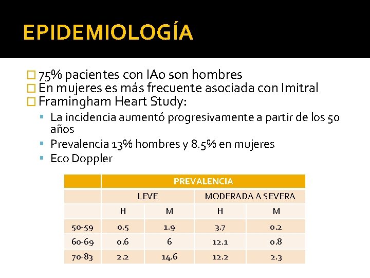 EPIDEMIOLOGÍA � 75% pacientes con IAo son hombres � En mujeres es más frecuente