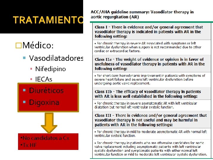 TRATAMIENTO �Médico: Vasodilatadores ▪ Nifedipino ▪ IECAs Diuréticos Digoxina • No candidatos a Cx
