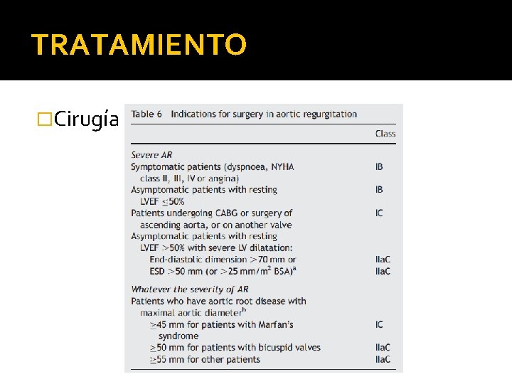 TRATAMIENTO �Cirugía 