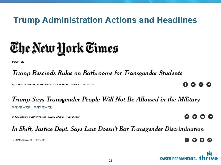 Trump Administration Actions and Headlines 23 Trump Administration Actions and Headlines 23