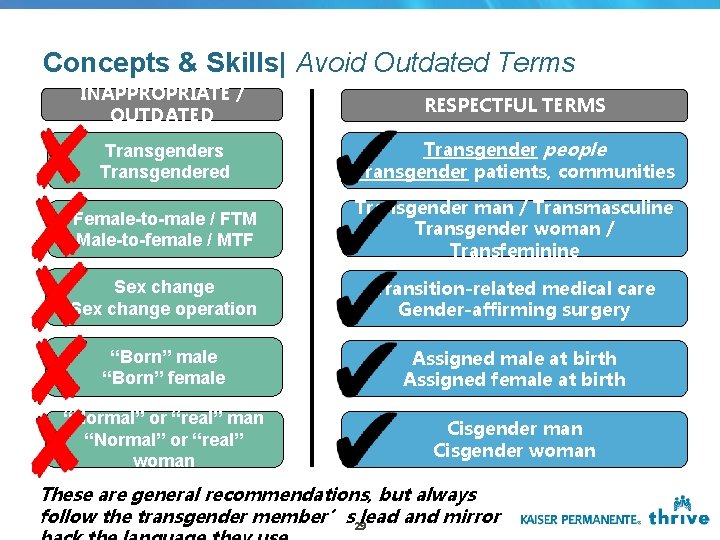 Concepts & Skills| Avoid Outdated Terms INAPPROPRIATE / OUTDATED RESPECTFUL TERMS Transgenders Transgendered Transgender Concepts & Skills| Avoid Outdated Terms INAPPROPRIATE / OUTDATED RESPECTFUL TERMS Transgenders Transgendered Transgender