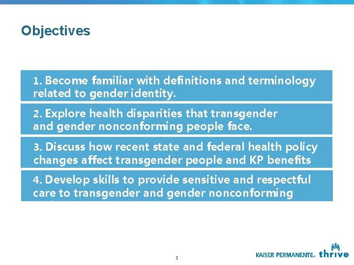 Objectives 1. Become familiar with definitions and terminology related to gender identity. 2. Explore Objectives 1. Become familiar with definitions and terminology related to gender identity. 2. Explore
