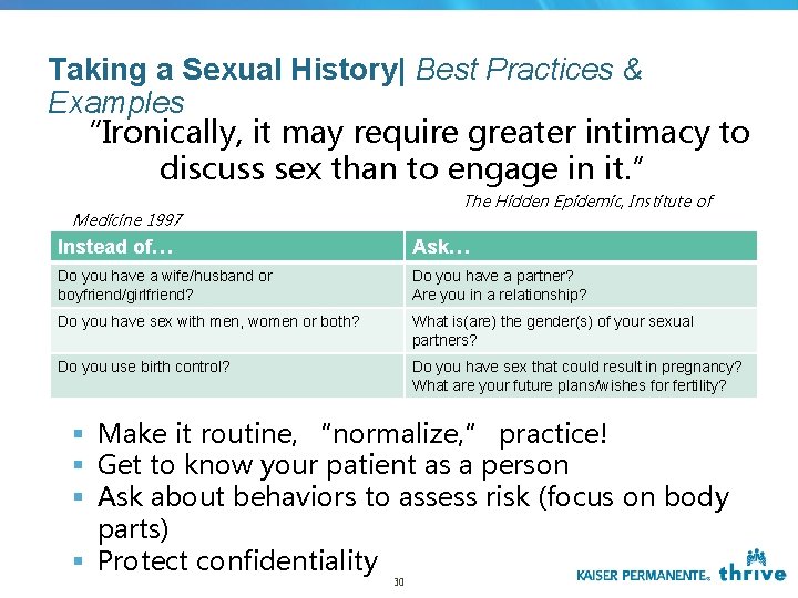 Taking a Sexual History| Best Practices & Examples “Ironically, it may require greater intimacy Taking a Sexual History| Best Practices & Examples “Ironically, it may require greater intimacy