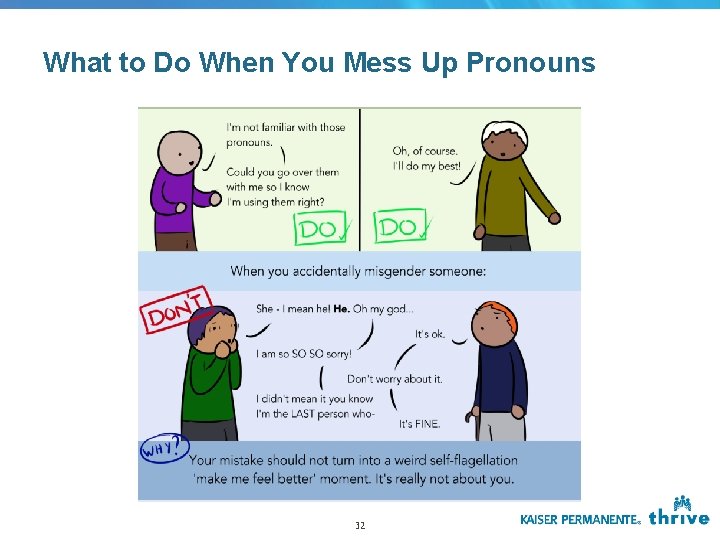 What to Do When You Mess Up Pronouns 32 What to Do When You Mess Up Pronouns 32