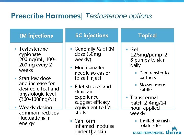 Prescribe Hormones| Testosterone options IM injections SC injections Topical § Testosterone cypionate 200 mg/m. Prescribe Hormones| Testosterone options IM injections SC injections Topical § Testosterone cypionate 200 mg/m.