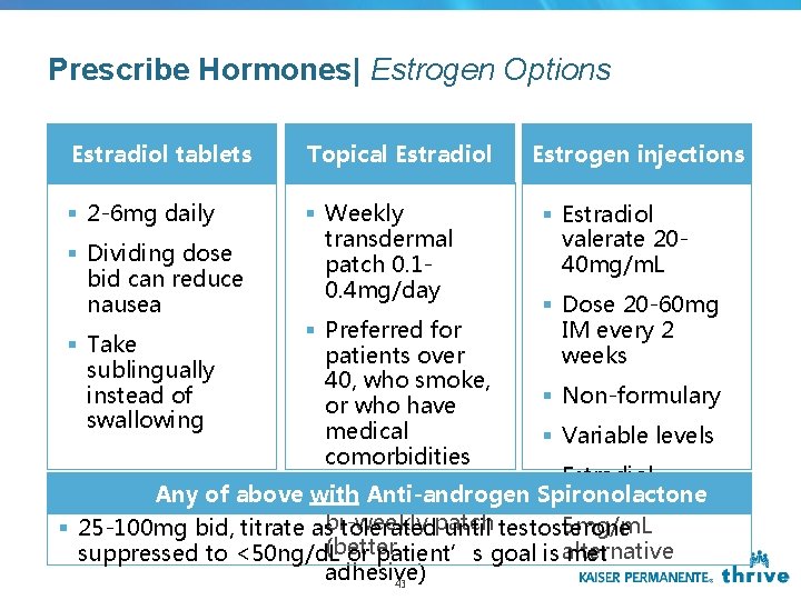 Prescribe Hormones| Estrogen Options Estradiol tablets Topical Estradiol § 2 -6 mg daily § Prescribe Hormones| Estrogen Options Estradiol tablets Topical Estradiol § 2 -6 mg daily §