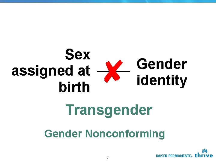 Sex assigned at birth Gender identity Transgender Gender Nonconforming 7 Sex assigned at birth Gender identity Transgender Gender Nonconforming 7