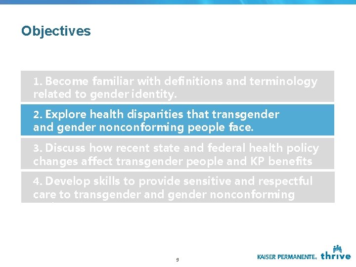 Objectives 1. Become familiar with definitions and terminology related to gender identity. 2. Explore Objectives 1. Become familiar with definitions and terminology related to gender identity. 2. Explore