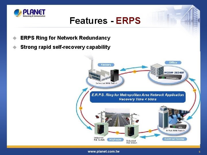 Features - ERPS u ERPS Ring for Network Redundancy u Strong rapid self-recovery capability