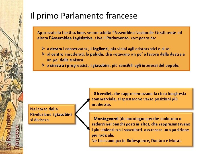 Il primo Parlamento francese Approvata la Costituzione, venne sciolta l’Assemblea Nazionale Costituente ed eletta