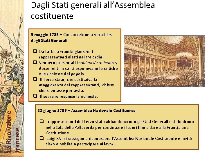 Dagli Stati generali all’Assemblea costituente 5 maggio 1789 – Convocazione a Versailles degli Stati