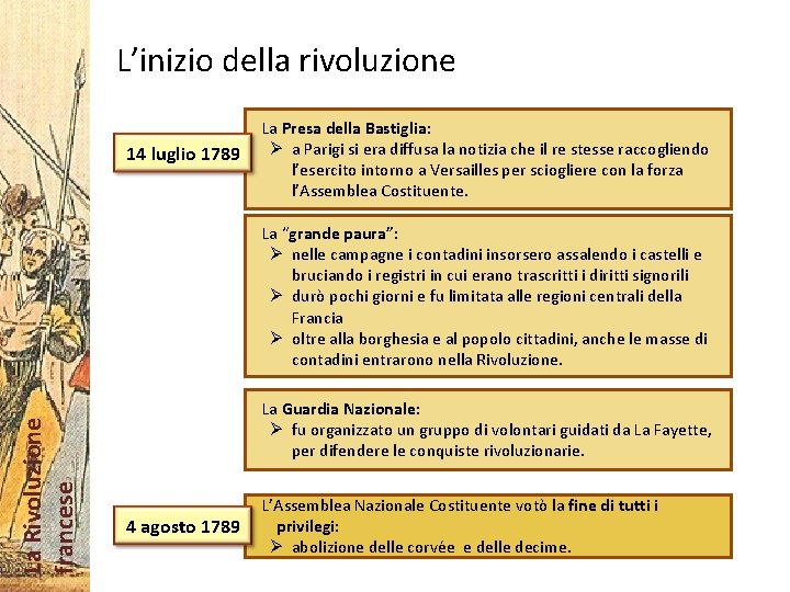 L’inizio della rivoluzione 14 luglio 1789 La Presa della Bastiglia: Ø a Parigi si