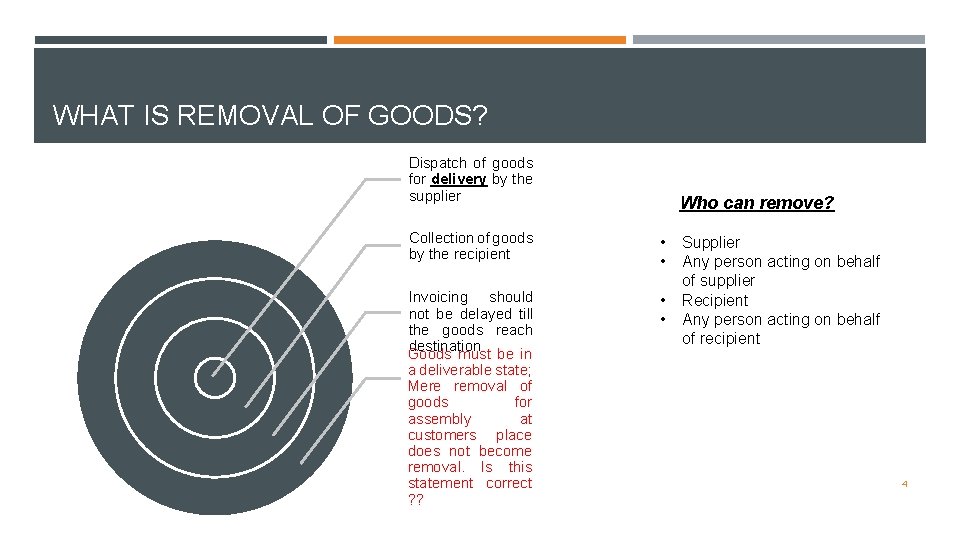 WHAT IS REMOVAL OF GOODS? Dispatch of goods for delivery by the supplier Who