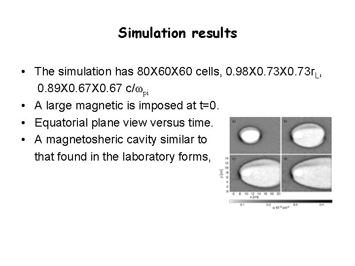 Simulation results • The simulation has 80 X 60 cells, 0. 98 X 0.