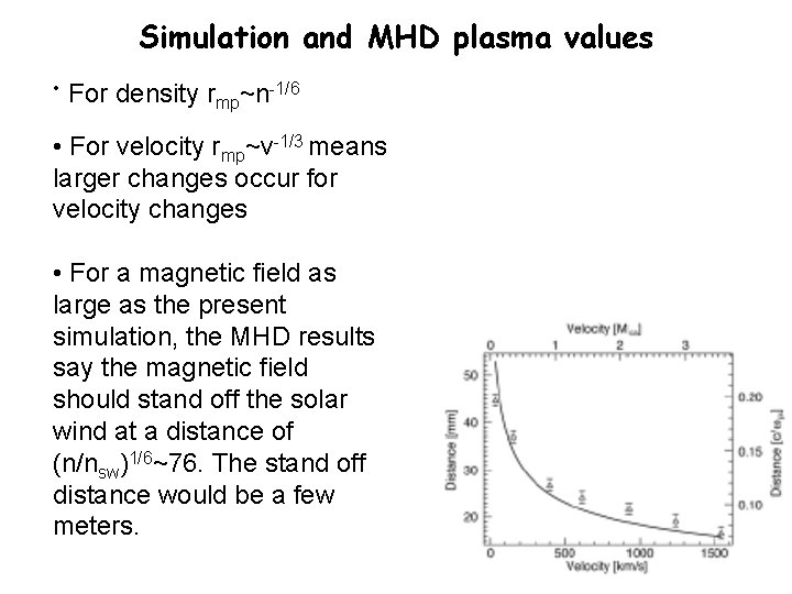 Simulation and MHD plasma values • For density rmp~n-1/6 • For velocity rmp~v-1/3 means