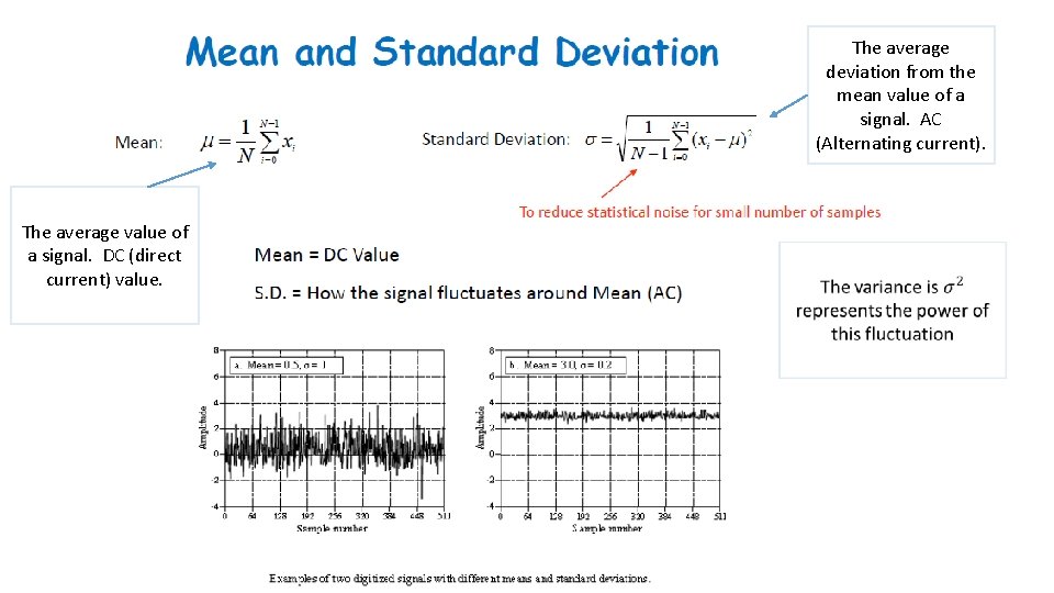 The average deviation from the mean value of a signal. AC (Alternating current). The