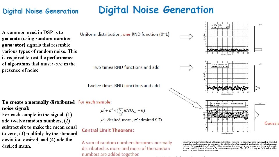 A common need in DSP is to generate (using random number generator) signals that