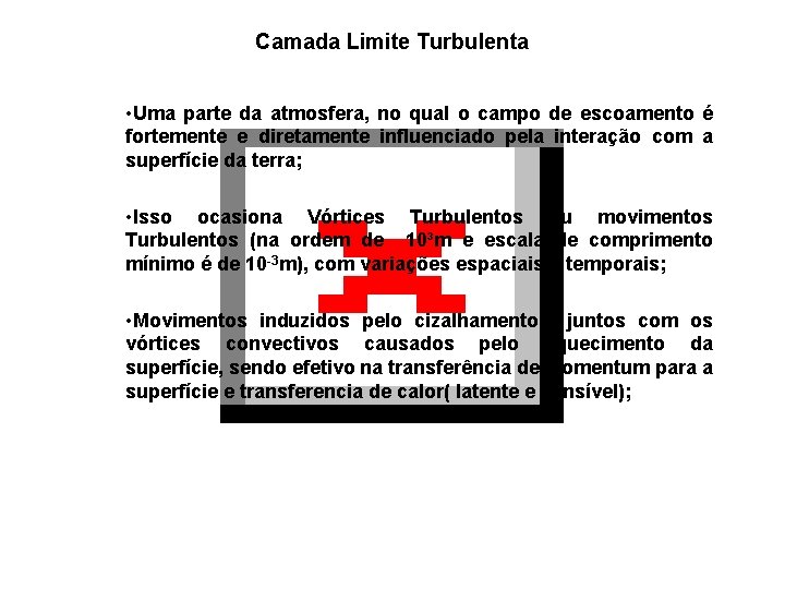 Camada Limite Turbulenta • Uma parte da atmosfera, no qual o campo de escoamento