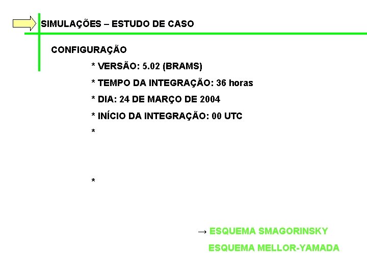 SIMULAÇÕES – ESTUDO DE CASO CONFIGURAÇÃO * VERSÃO: 5. 02 (BRAMS) * TEMPO DA