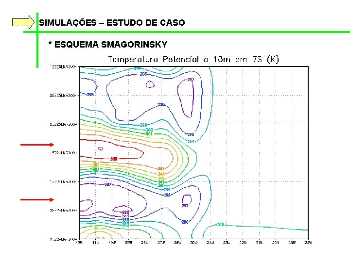 SIMULAÇÕES – ESTUDO DE CASO * ESQUEMA SMAGORINSKY 