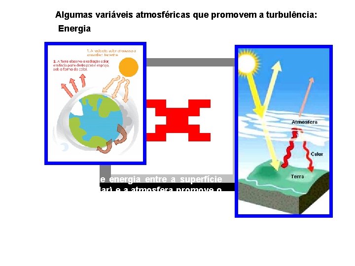 Algumas variáveis atmosféricas que promovem a turbulência: Energia A troca de energia entre a