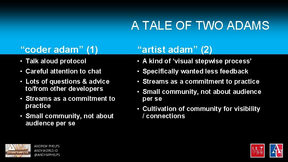 A TALE OF TWO ADAMS “coder adam” (1) “artist adam” (2) • Talk aloud