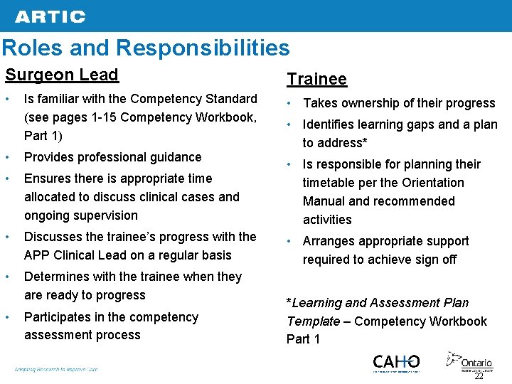 Roles and Responsibilities Surgeon Lead Trainee • • Takes ownership of their progress Is