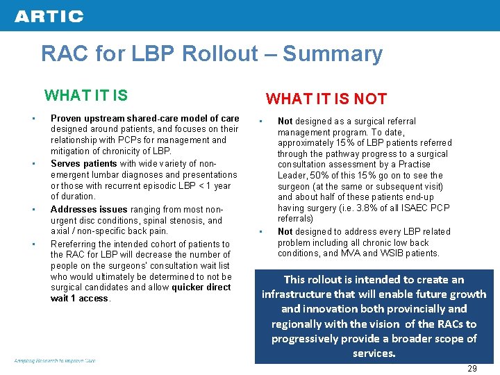 RAC for LBP Rollout – Summary WHAT IT IS • • Proven upstream shared-care