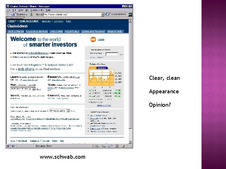 Clear, clean Appearance Opinion? www. schwab. com 