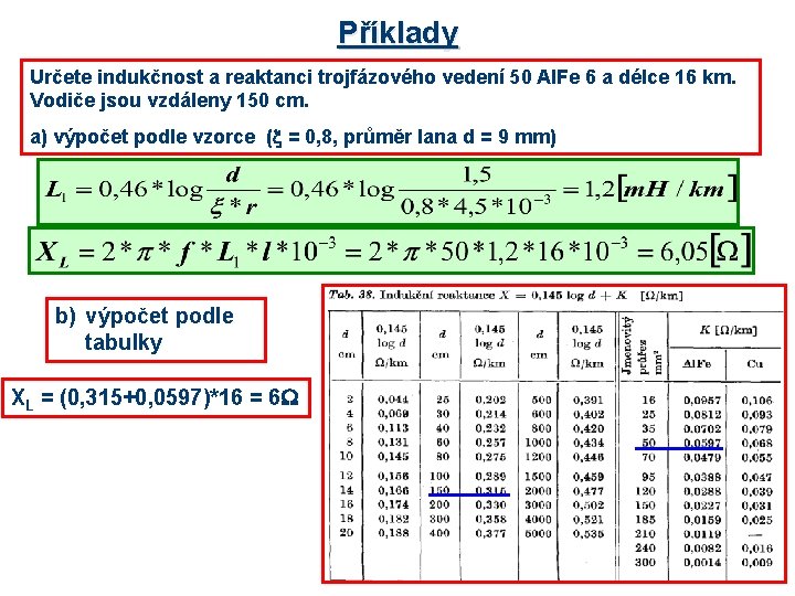 Příklady Určete indukčnost a reaktanci trojfázového vedení 50 Al. Fe 6 a délce 16