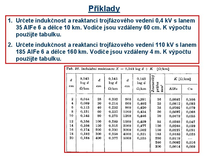 Příklady 1. Určete indukčnost a reaktanci trojfázového vedení 0, 4 k. V s lanem