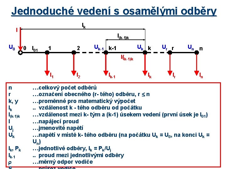 Jednoduché vedení s osamělými odběry lk I U 0 l(k-1)k 0 l 01 1