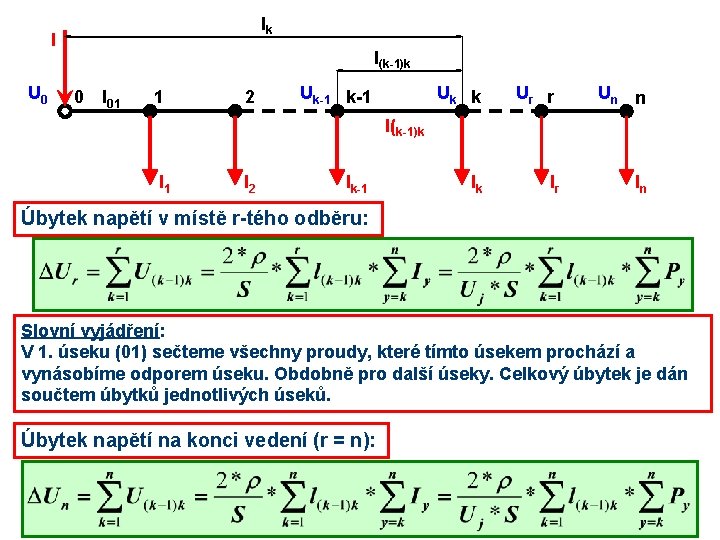 lk I U 0 l(k-1)k 0 l 01 1 2 Uk-1 Uk k Ur