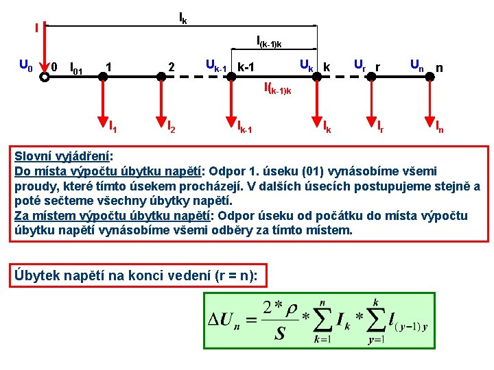 lk I U 0 l(k-1)k 0 l 01 1 2 Uk-1 Uk k Ur