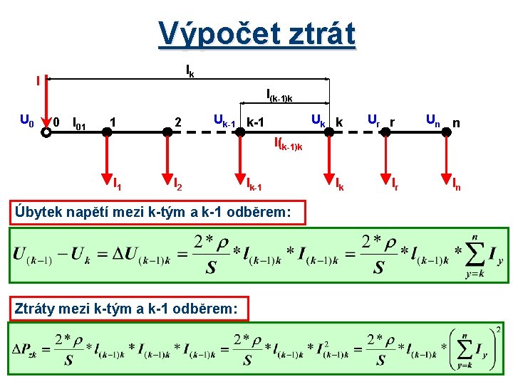 Výpočet ztrát lk I U 0 l(k-1)k 0 l 01 1 2 Uk-1 Uk